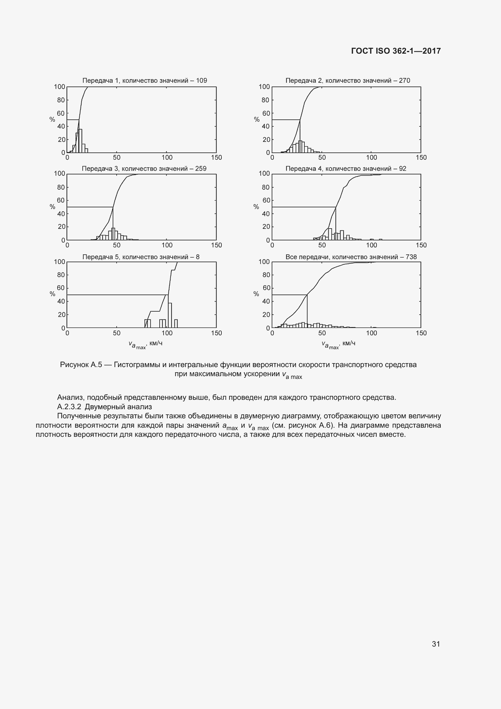 Страница 37 ГОСТ ISO 362-1-2017