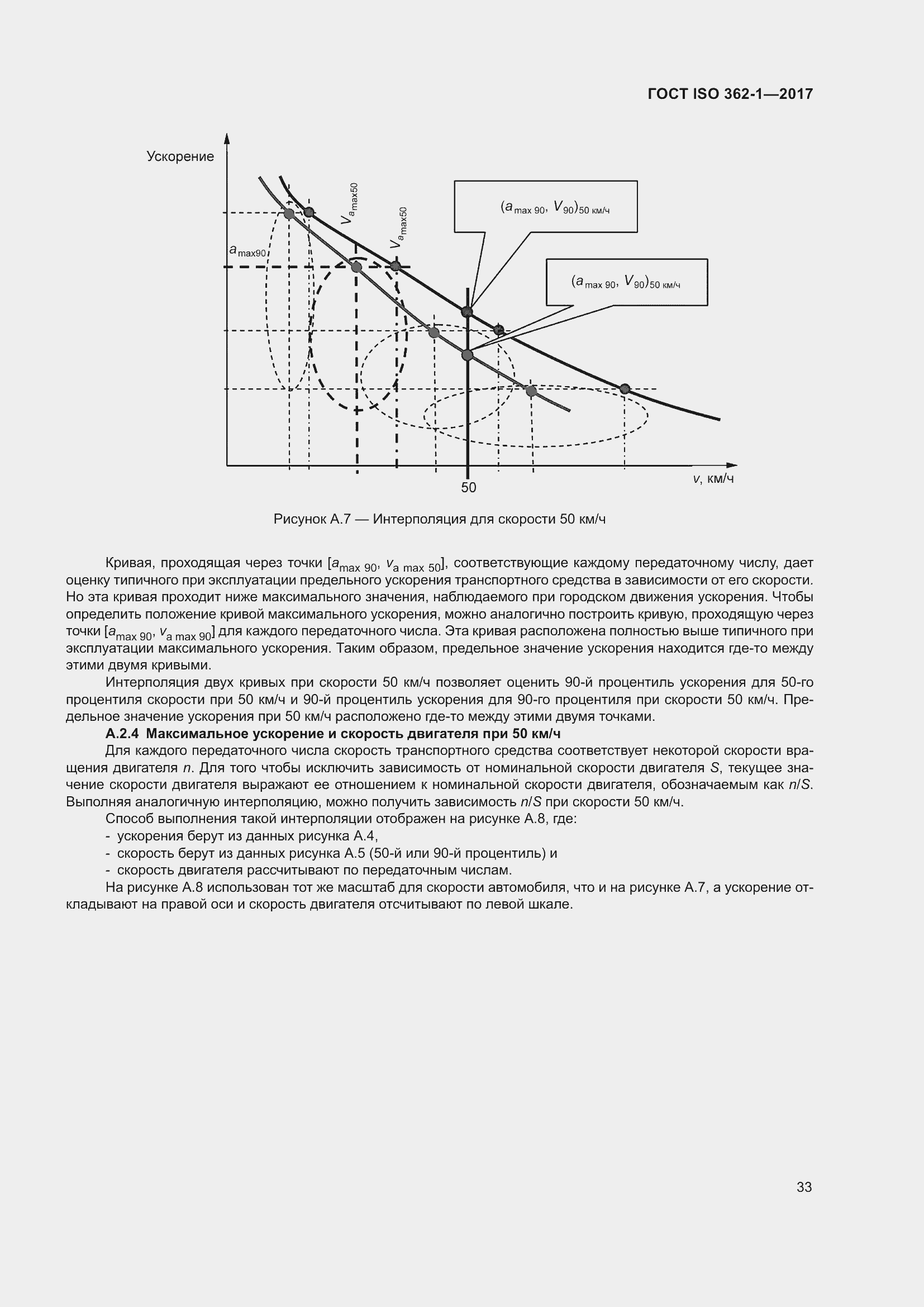 Страница 39 ГОСТ ISO 362-1-2017