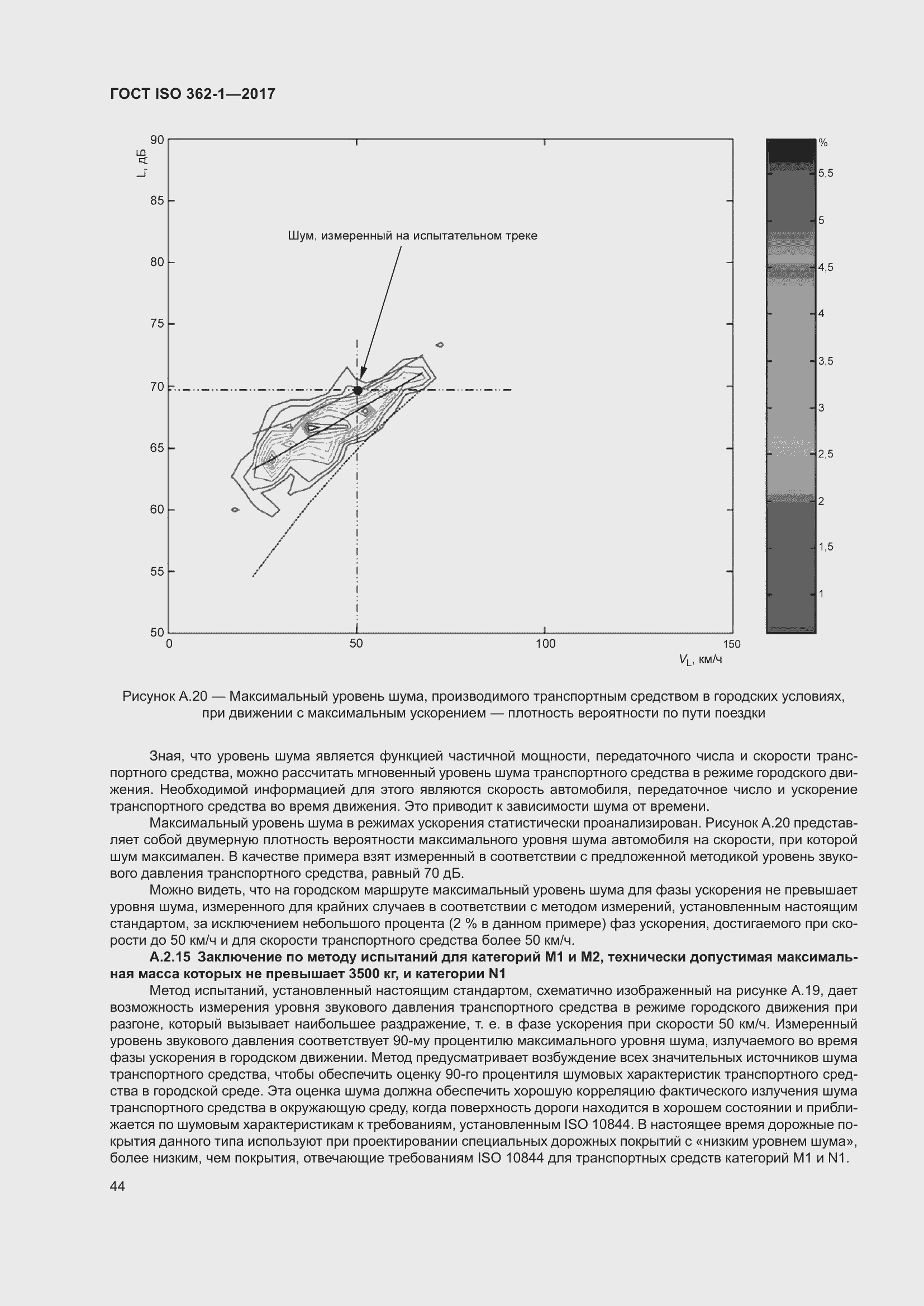 Страница 50 ГОСТ ISO 362-1-2017