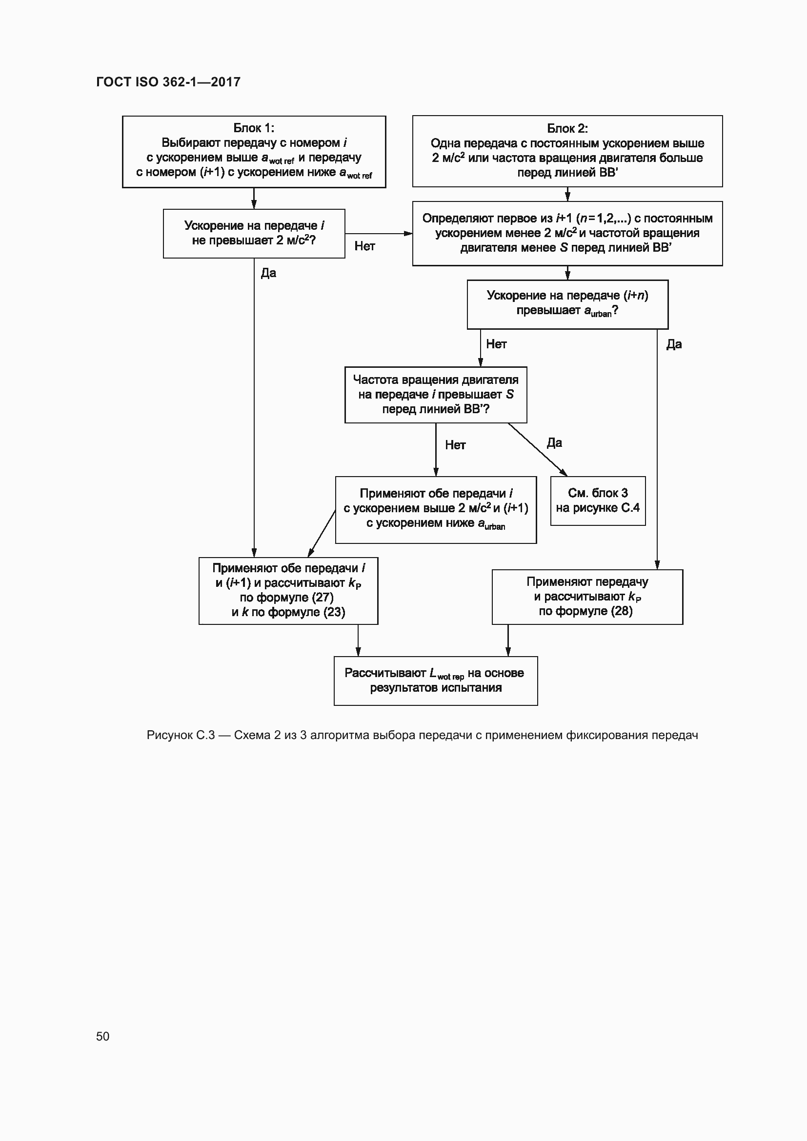 Страница 56 ГОСТ ISO 362-1-2017
