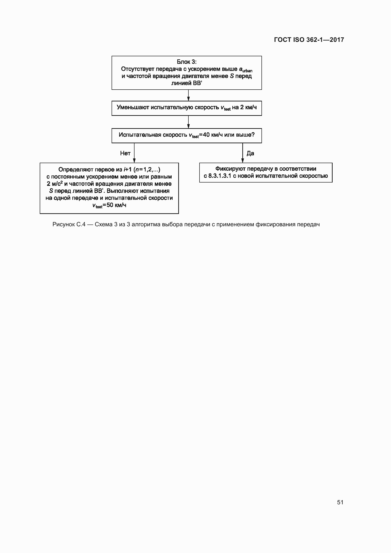 Страница 57 ГОСТ ISO 362-1-2017