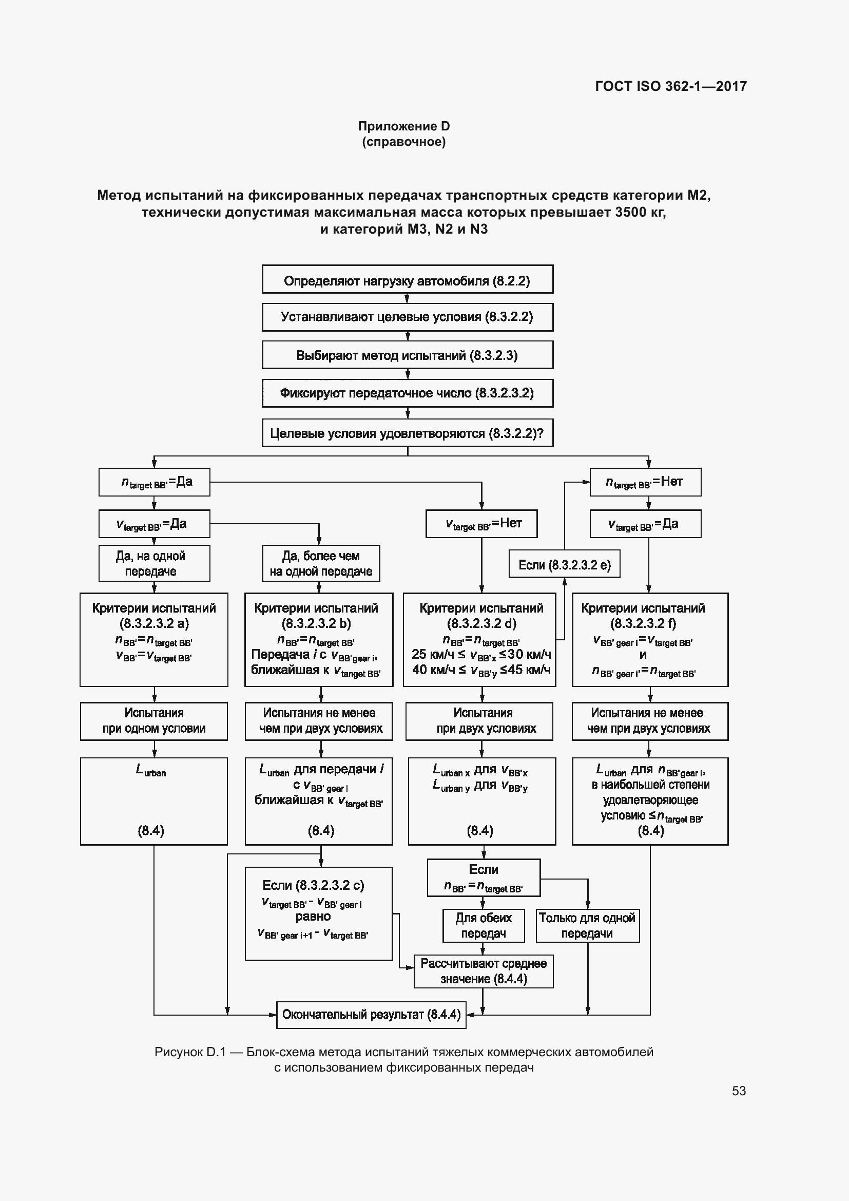 Страница 59 ГОСТ ISO 362-1-2017