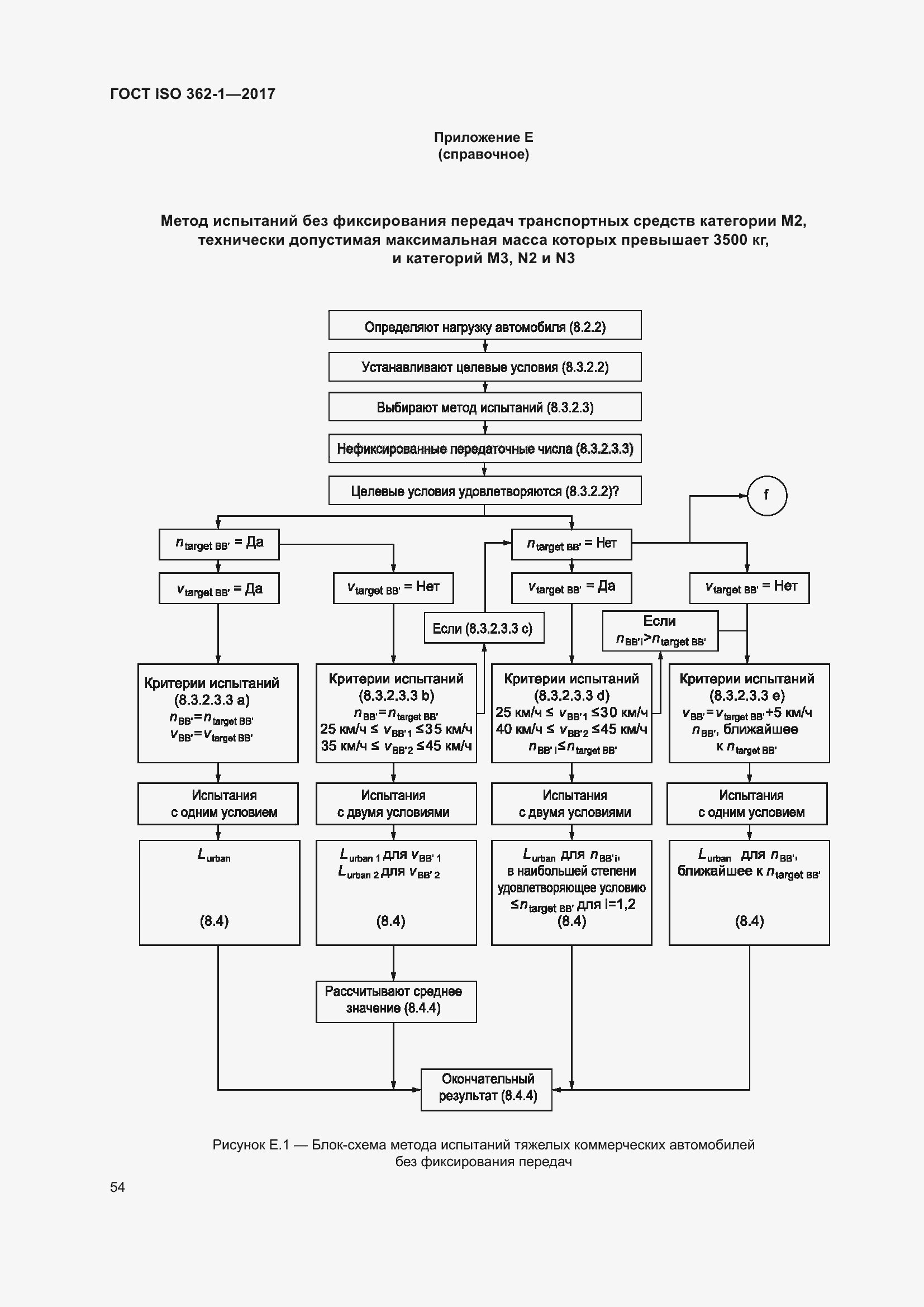 Страница 60 ГОСТ ISO 362-1-2017
