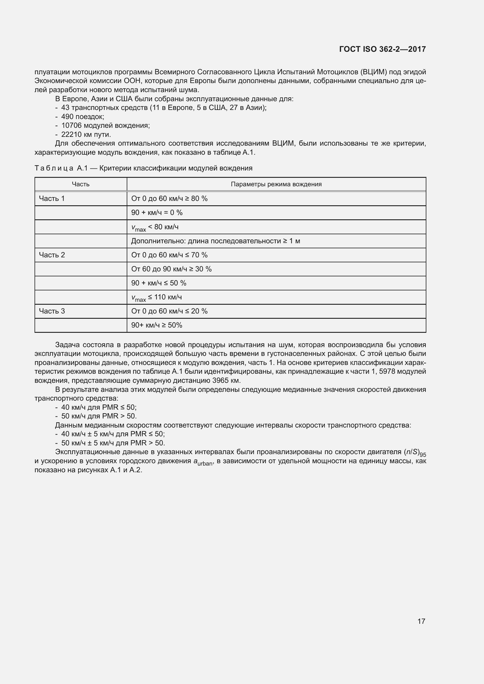 Страница 21 ГОСТ ISO 362-2-2017