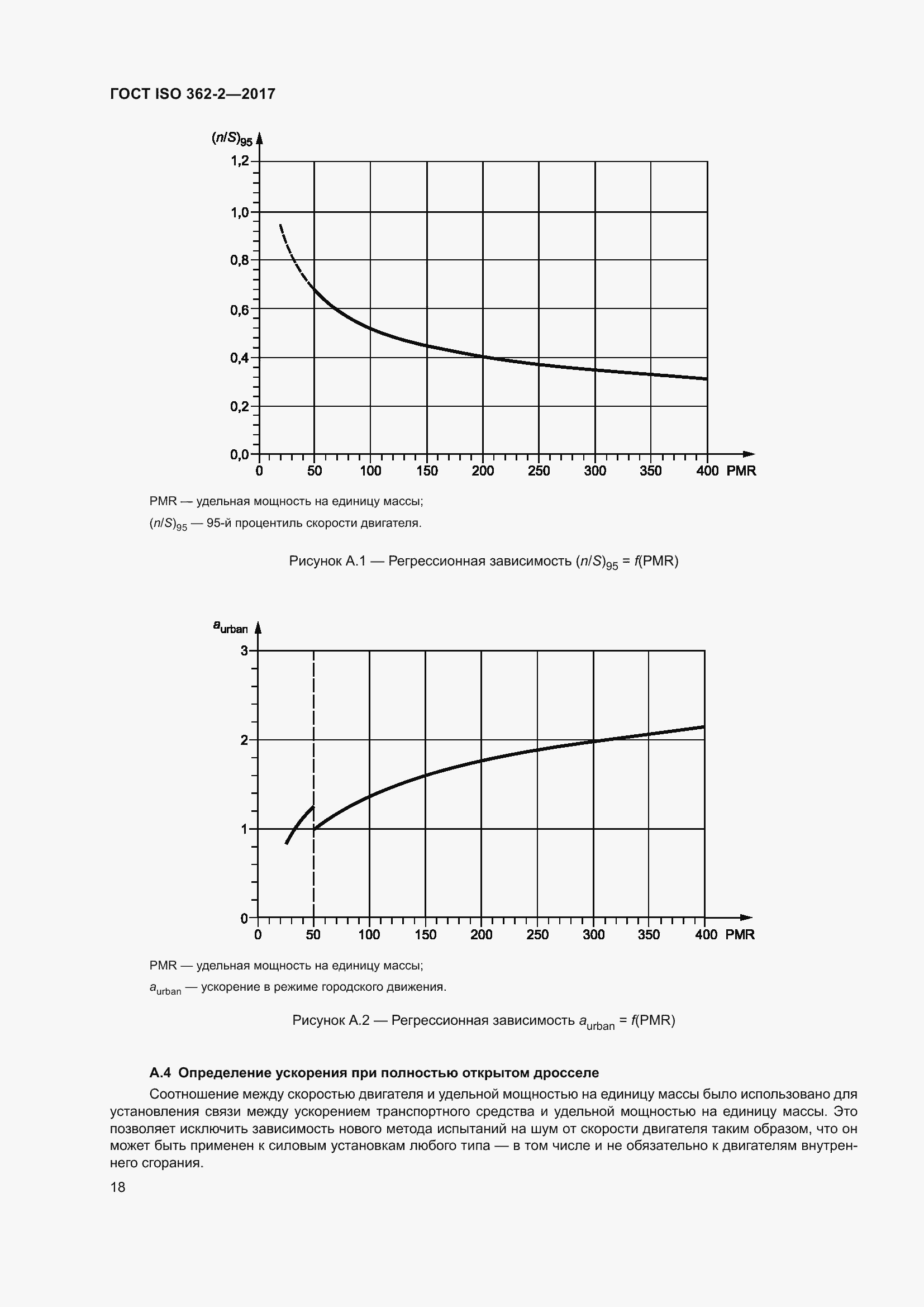 Страница 22 ГОСТ ISO 362-2-2017