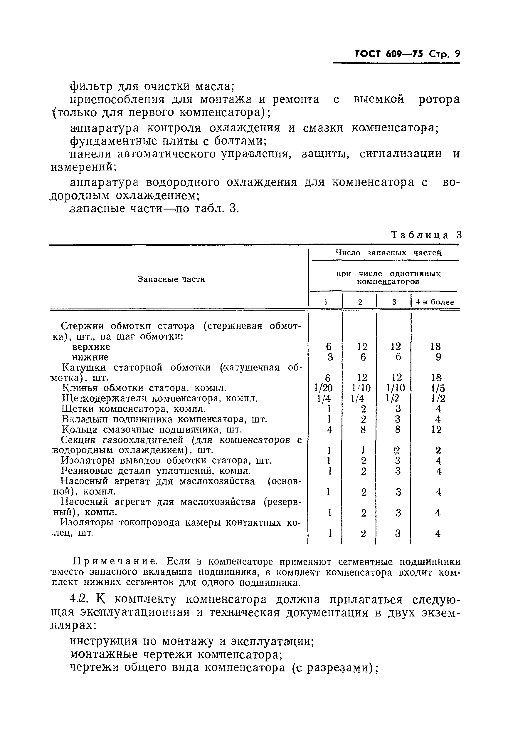 Страница 10 ГОСТ 609-75