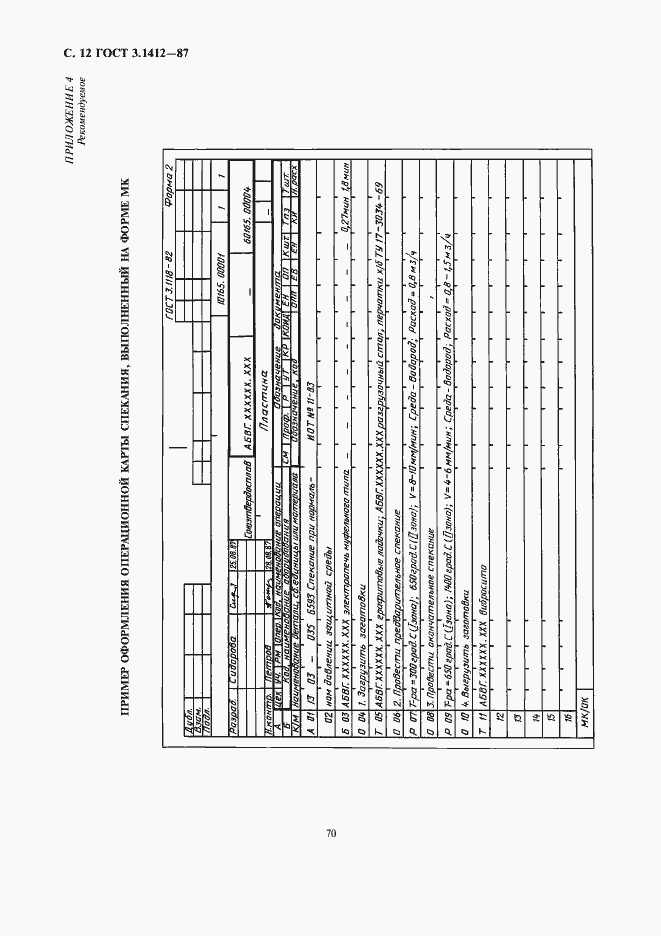 Страница 12 ГОСТ 3.1412-87