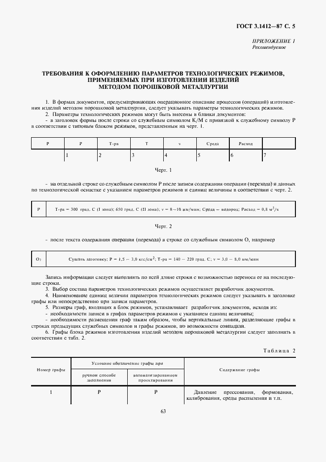 Страница 5 ГОСТ 3.1412-87