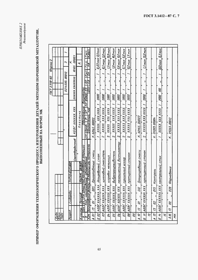 Страница 7 ГОСТ 3.1412-87