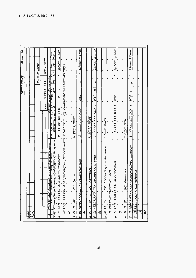 Страница 8 ГОСТ 3.1412-87