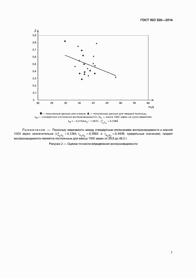Страница 11 ГОСТ ISO 520-2014