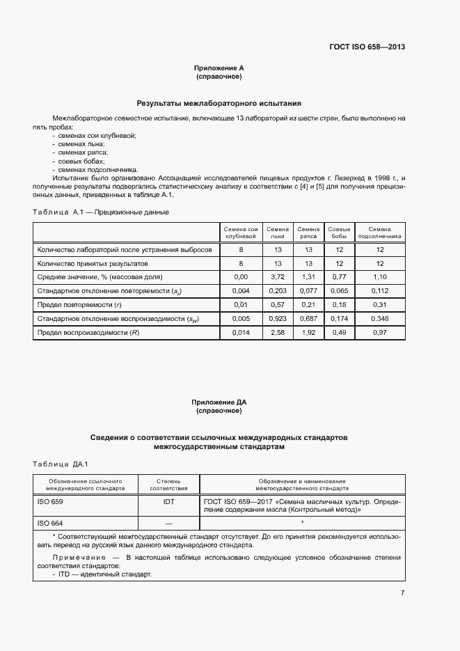 Страница 10 ГОСТ ISO 658-2013