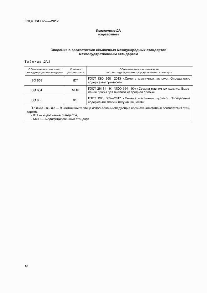 Страница 14 ГОСТ ISO 659-2017