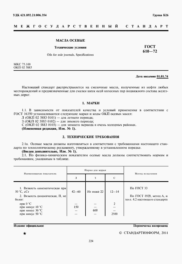 Страница 2 ГОСТ 610-72