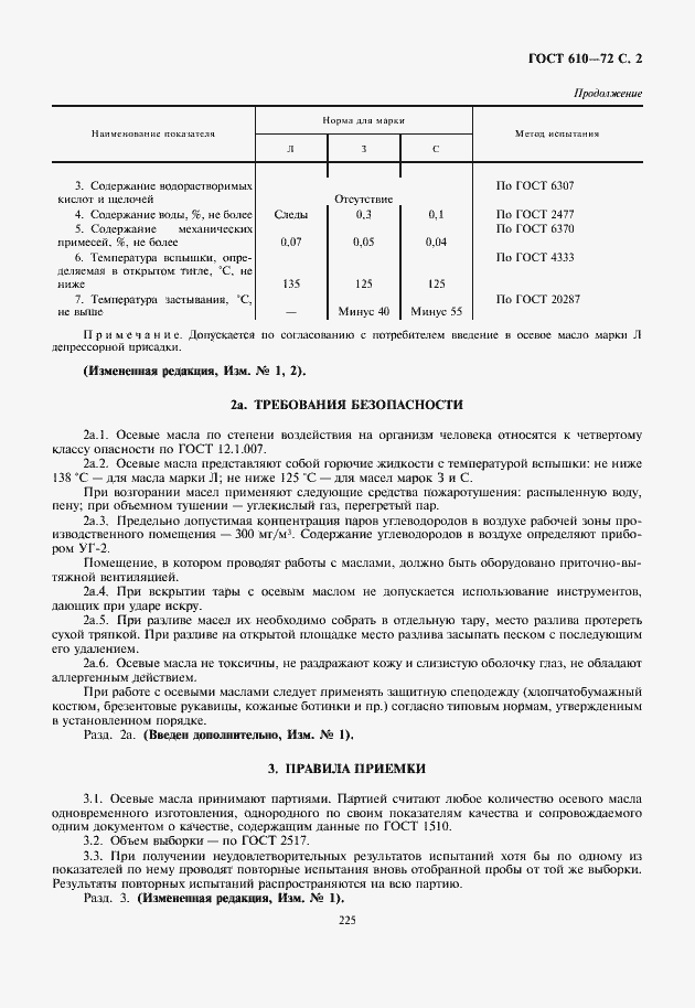 Страница 3 ГОСТ 610-72