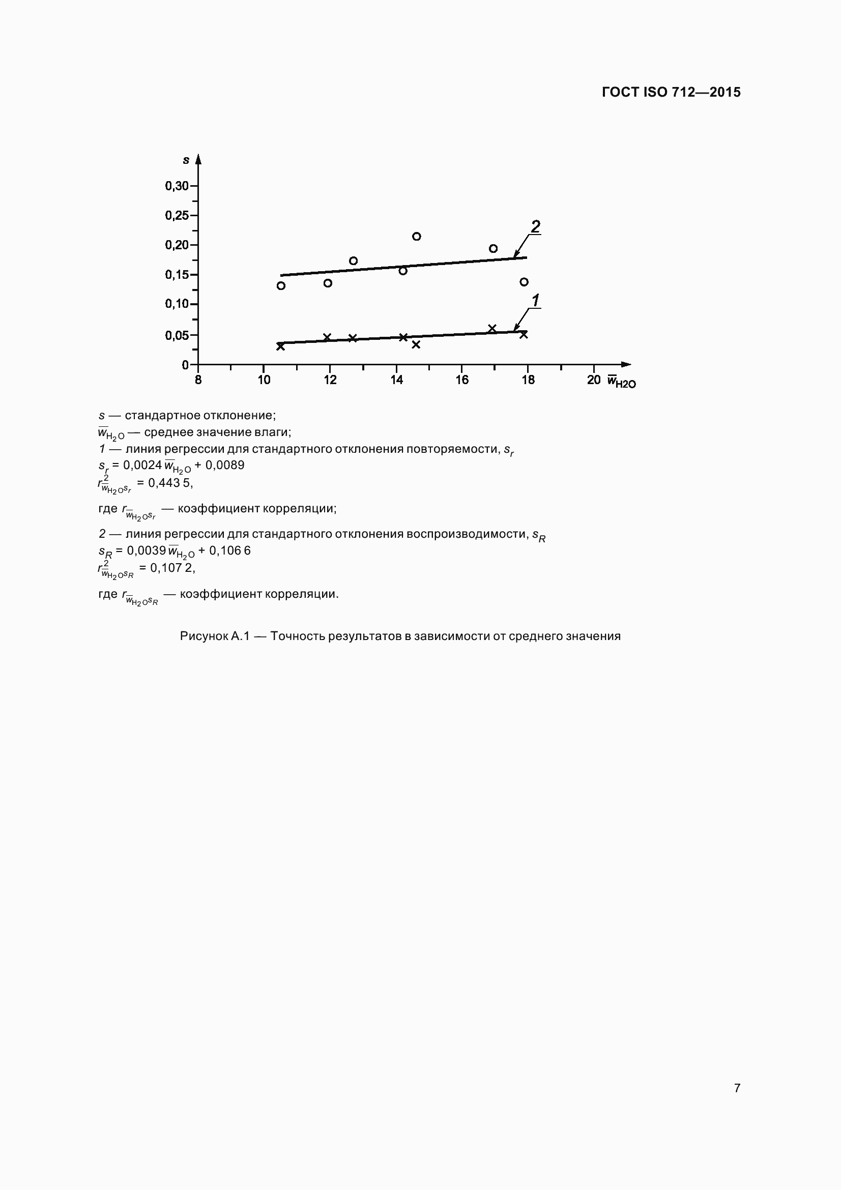 Страница 12 ГОСТ ISO 712-2015