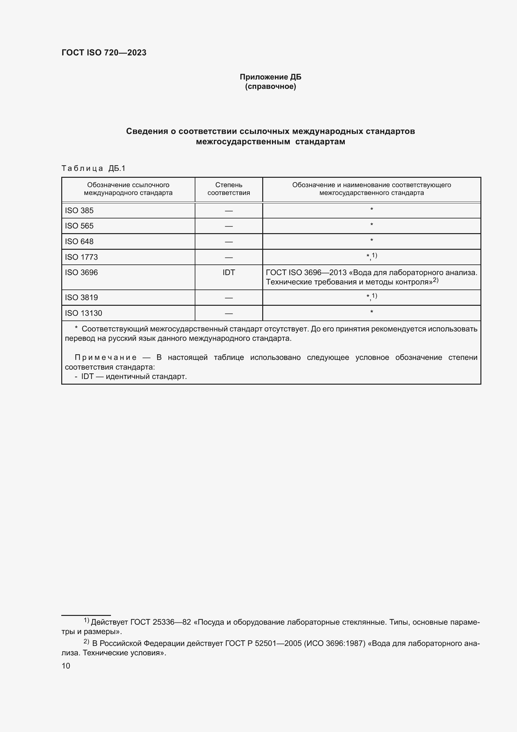 Страница 15 ГОСТ ISO 720-2023