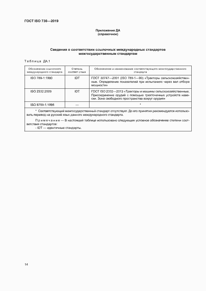 Страница 18 ГОСТ ISO 730-2019