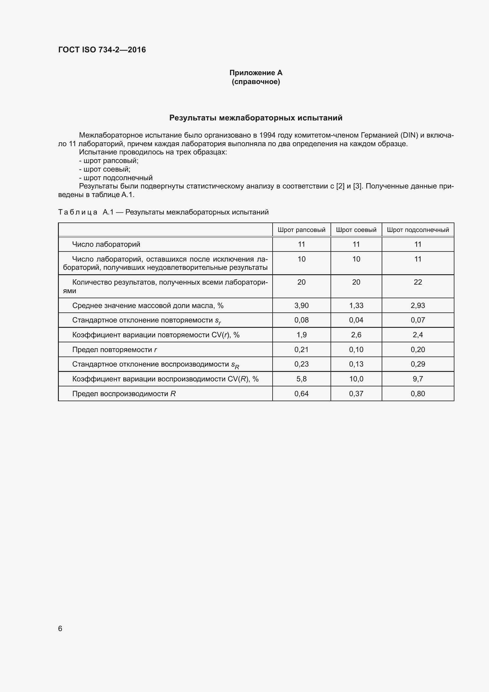 Страница 9 ГОСТ ISO 734-2-2016