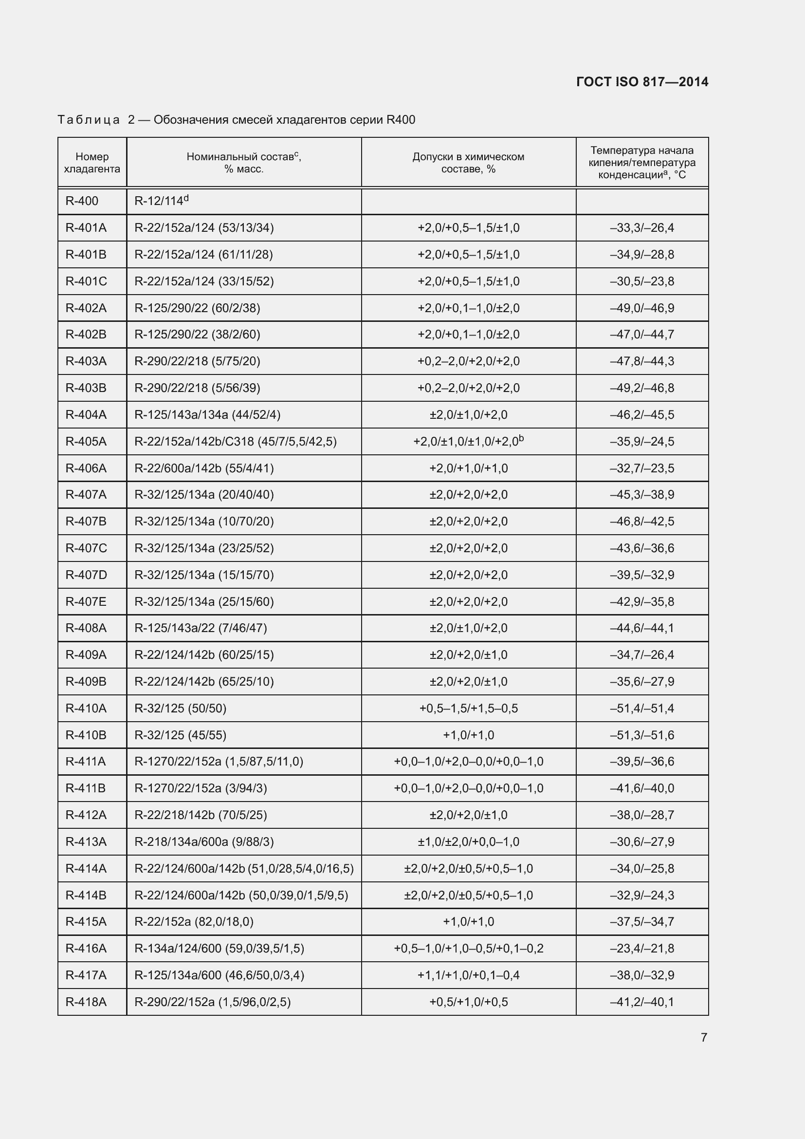 Страница 13 ГОСТ ISO 817-2014