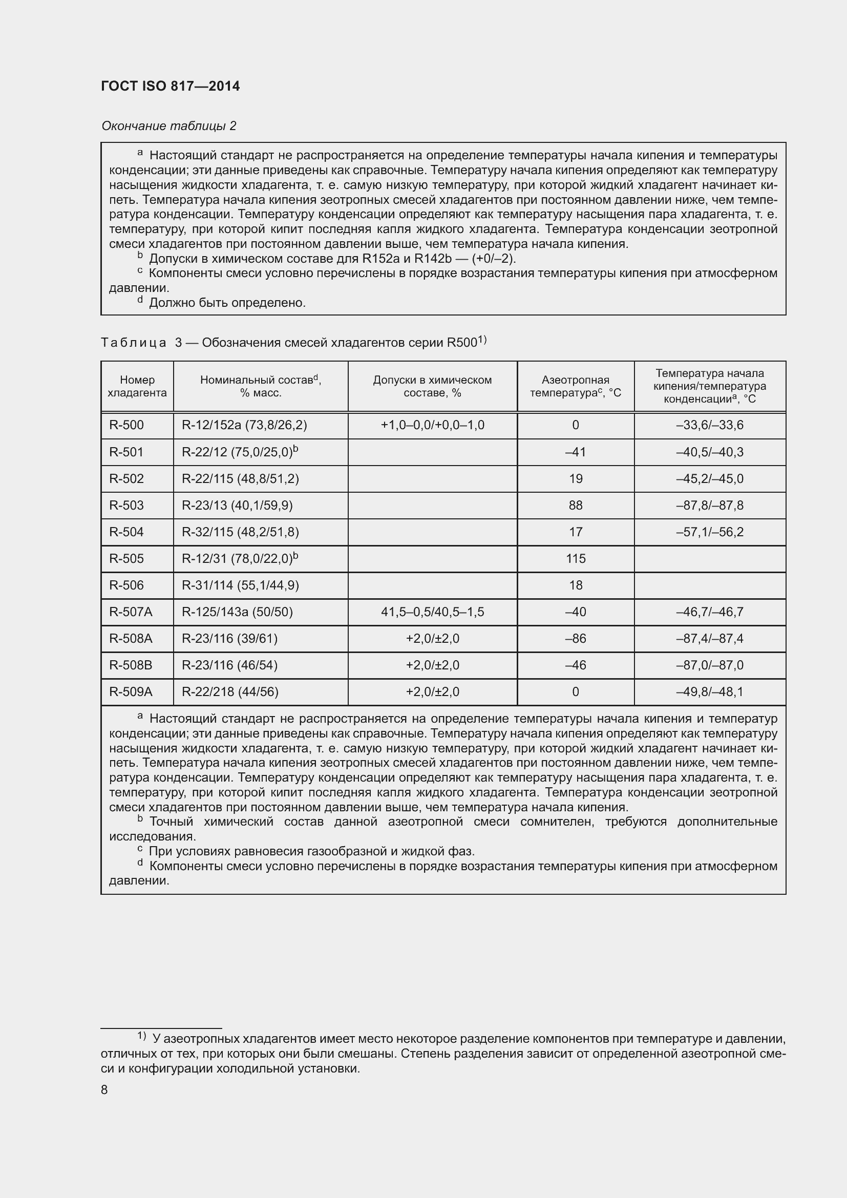 Страница 14 ГОСТ ISO 817-2014