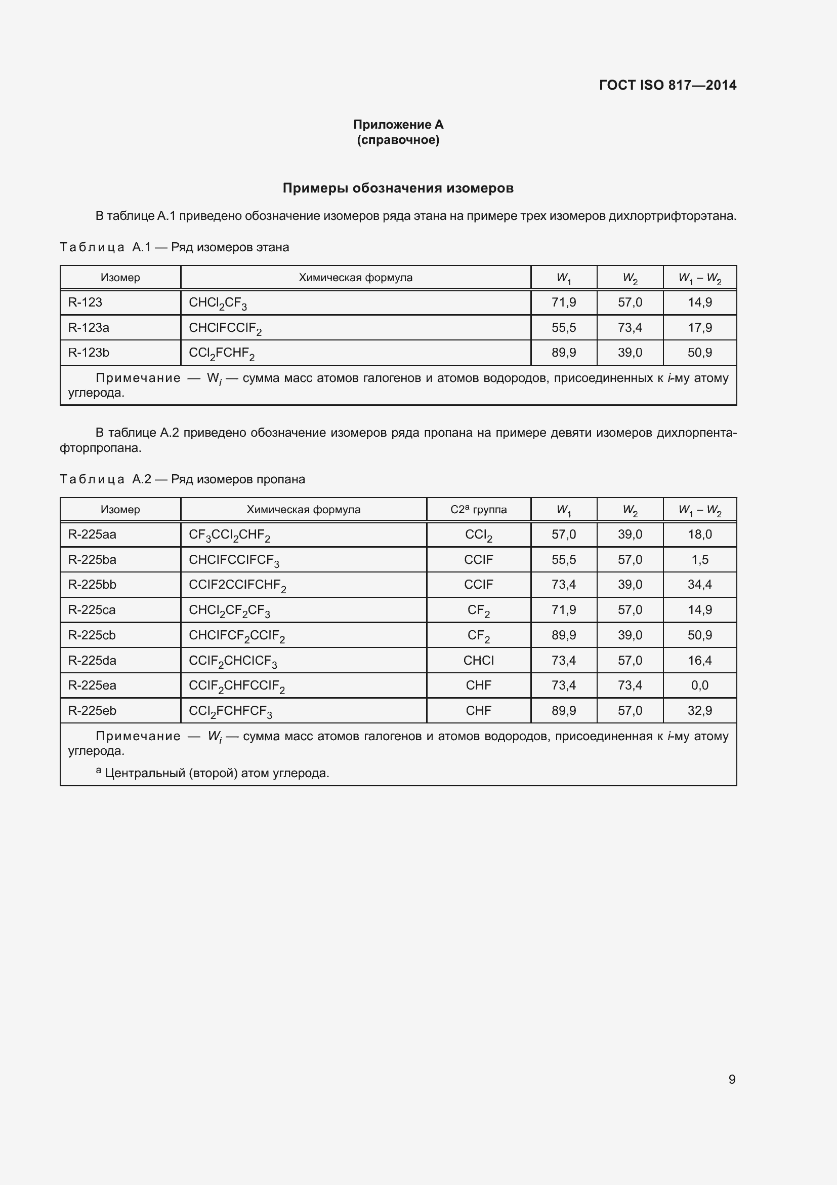 Страница 15 ГОСТ ISO 817-2014