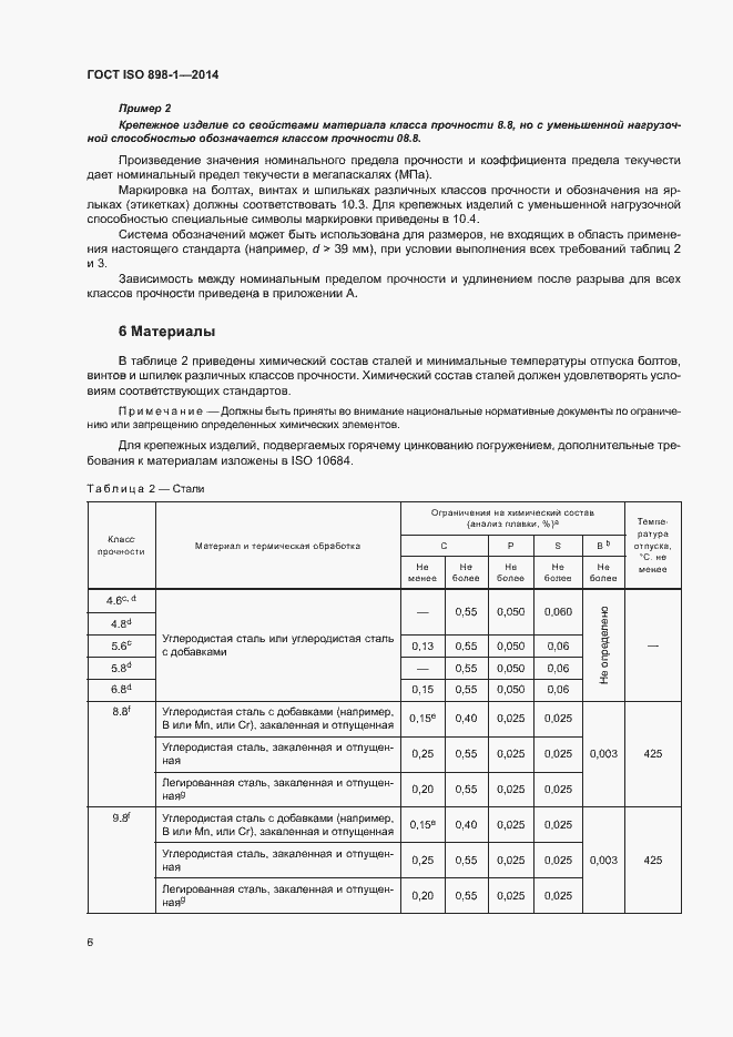 Страница 11 ГОСТ ISO 898-1-2014