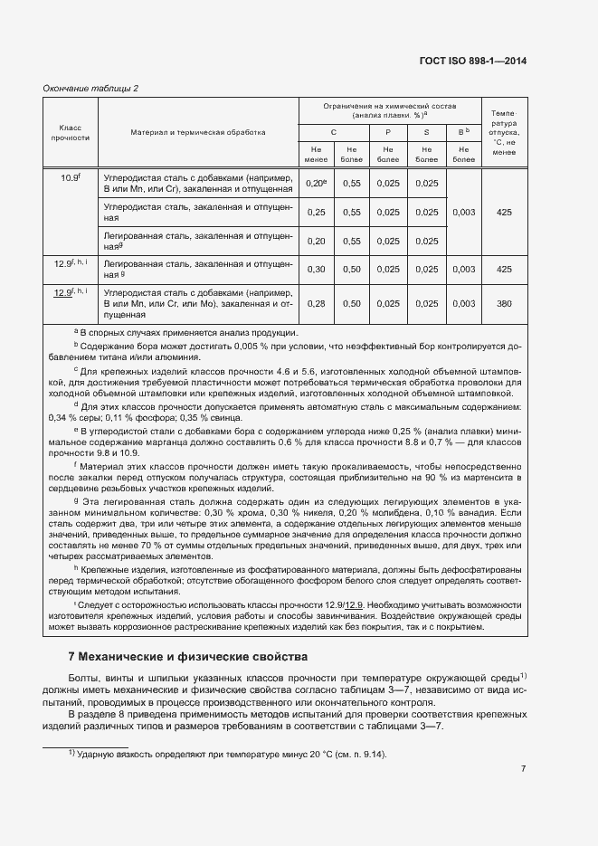 Страница 12 ГОСТ ISO 898-1-2014
