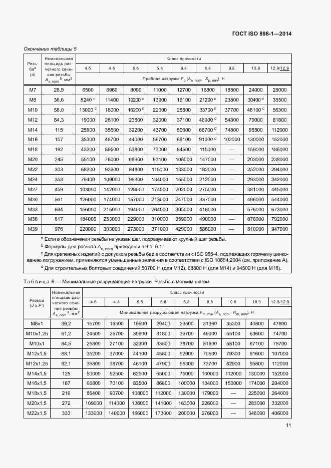 Страница 16 ГОСТ ISO 898-1-2014