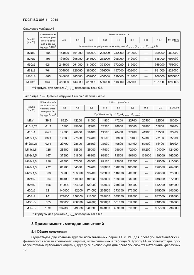 Страница 17 ГОСТ ISO 898-1-2014