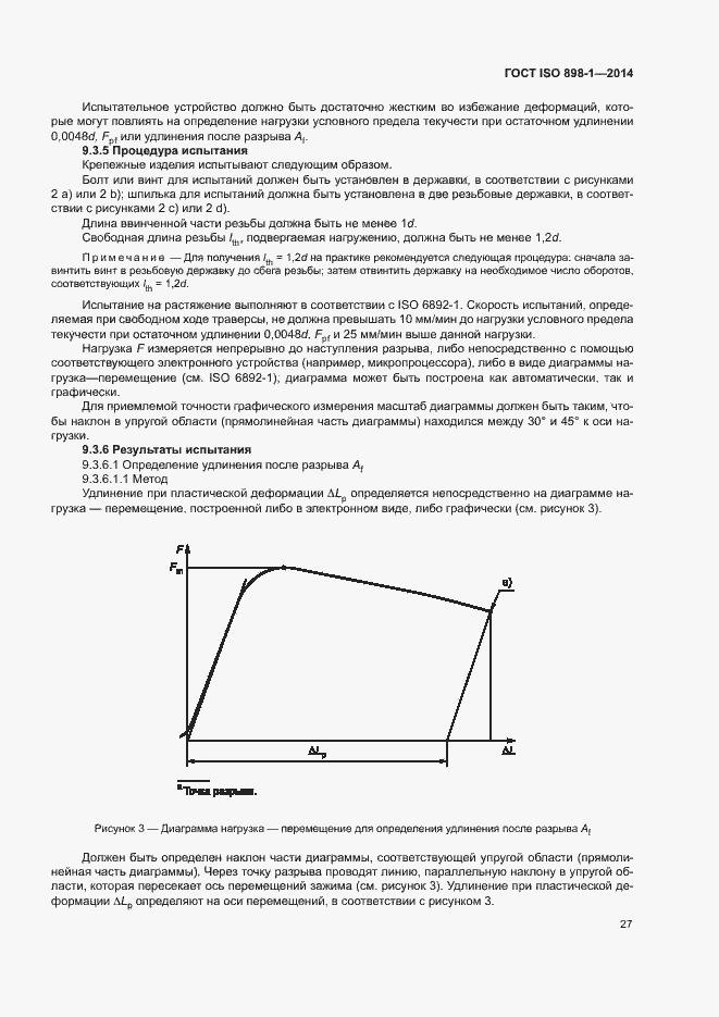 Страница 32 ГОСТ ISO 898-1-2014