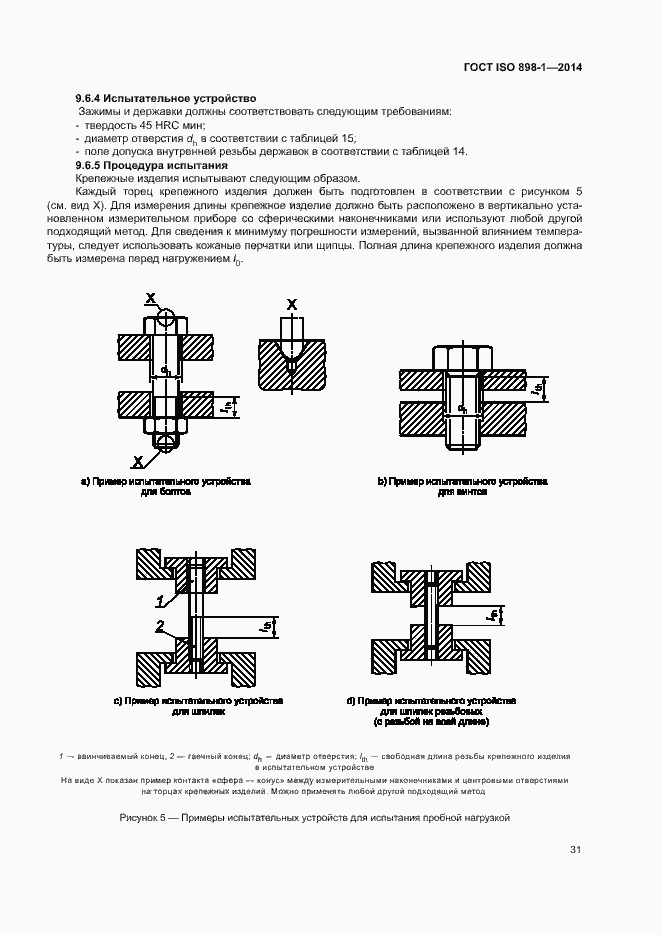 Страница 36 ГОСТ ISO 898-1-2014