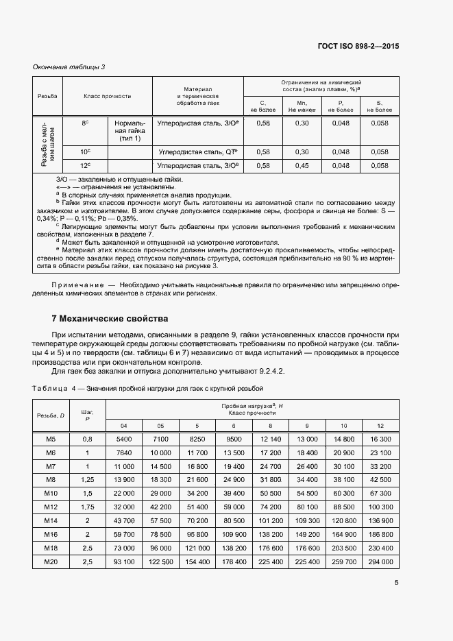 Страница 10 ГОСТ ISO 898-2-2015