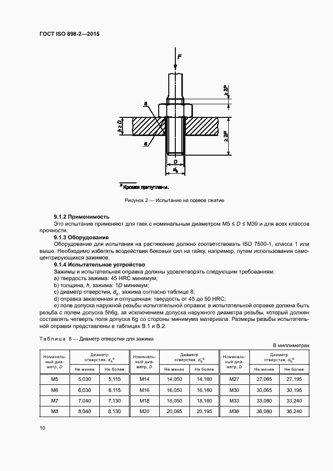 Страница 15 ГОСТ ISO 898-2-2015