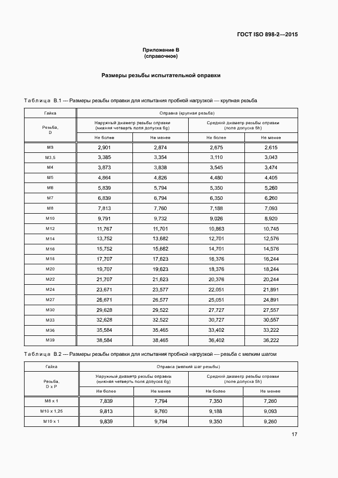 Страница 22 ГОСТ ISO 898-2-2015