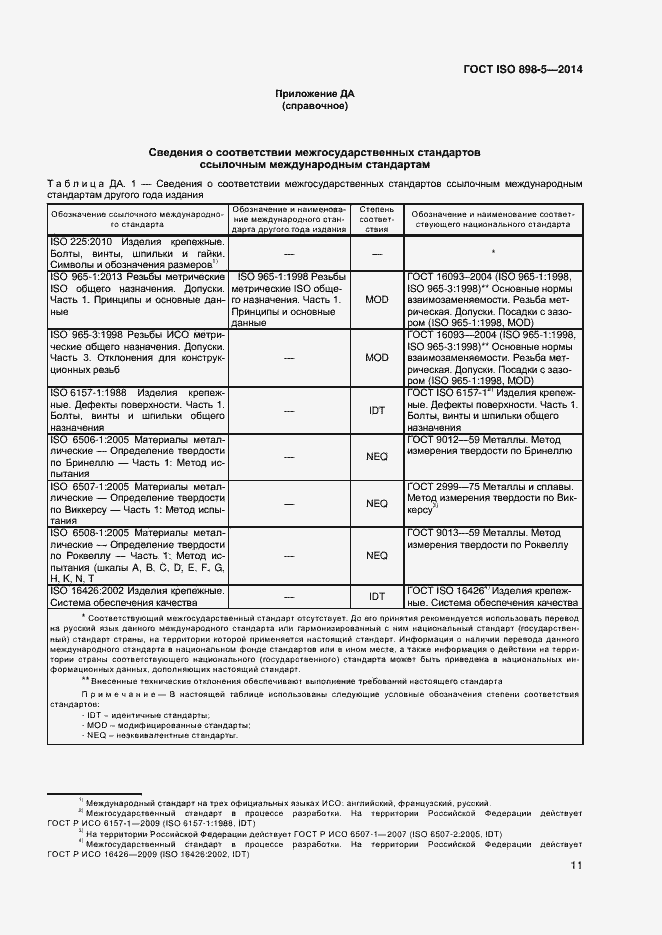 Страница 14 ГОСТ ISO 898-5-2014