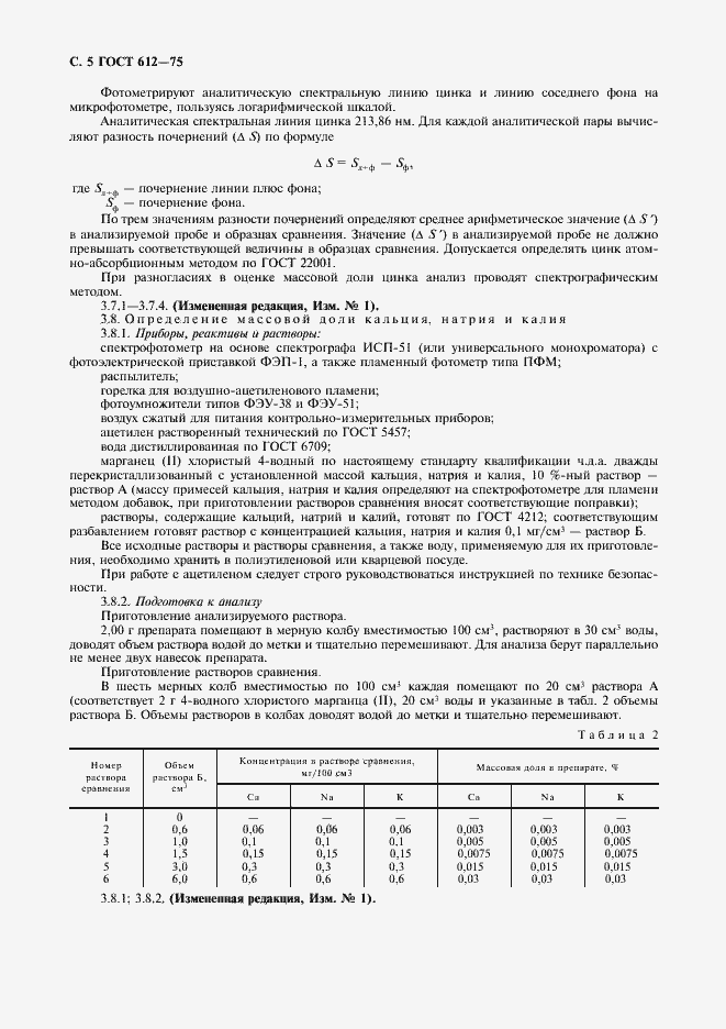 Страница 6 ГОСТ 612-75