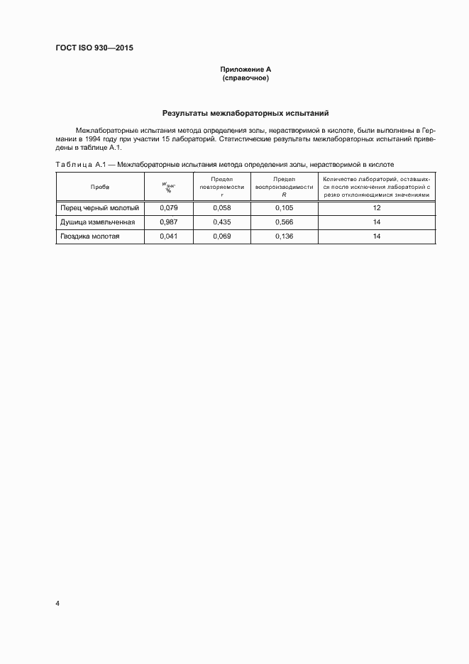 Страница 8 ГОСТ ISO 930-2015