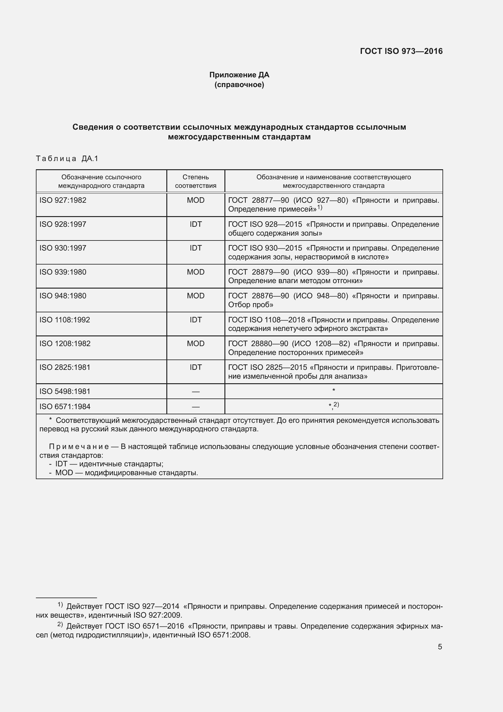 Страница 10 ГОСТ ISO 973-2016