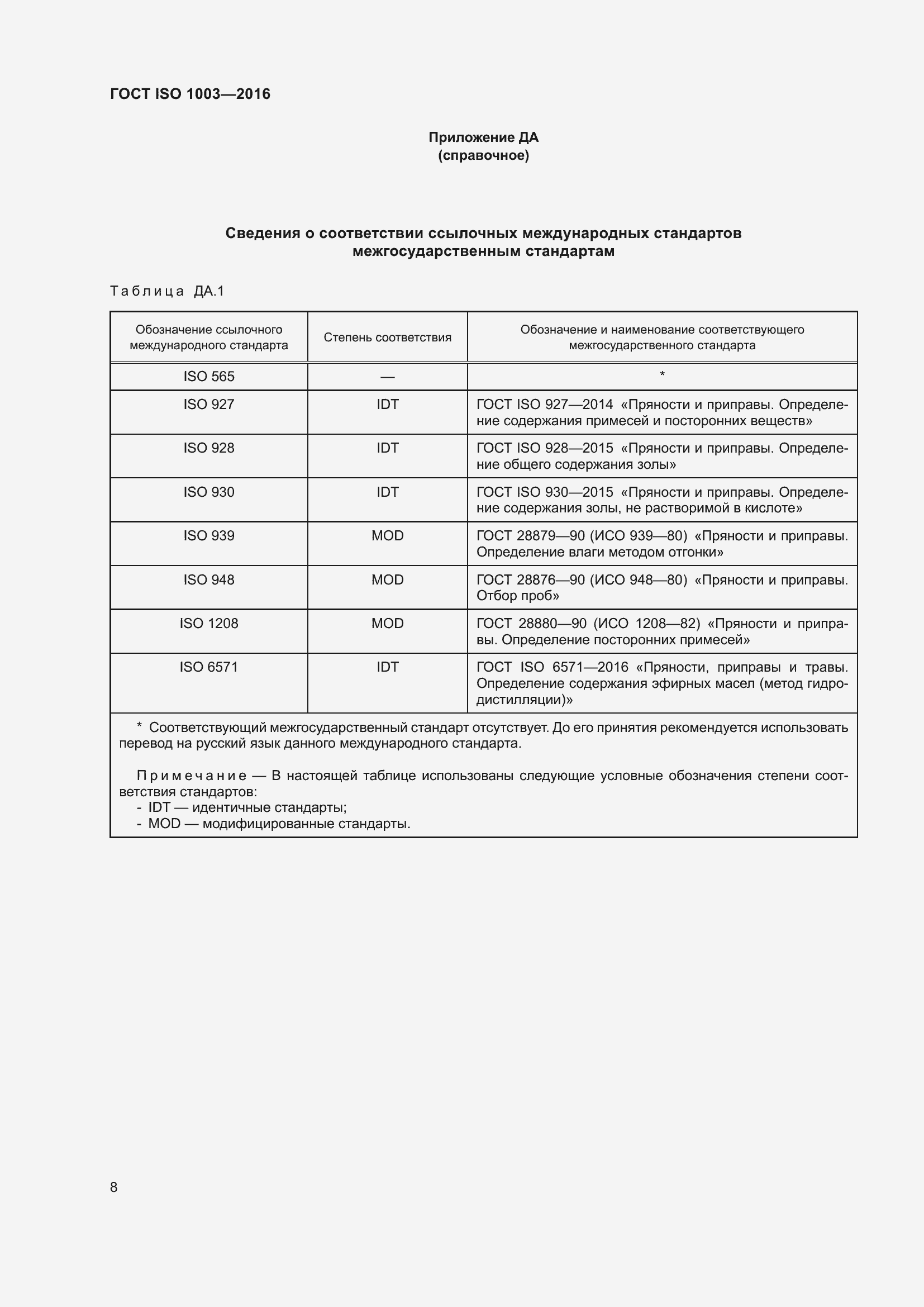 Страница 13 ГОСТ ISO 1003-2016