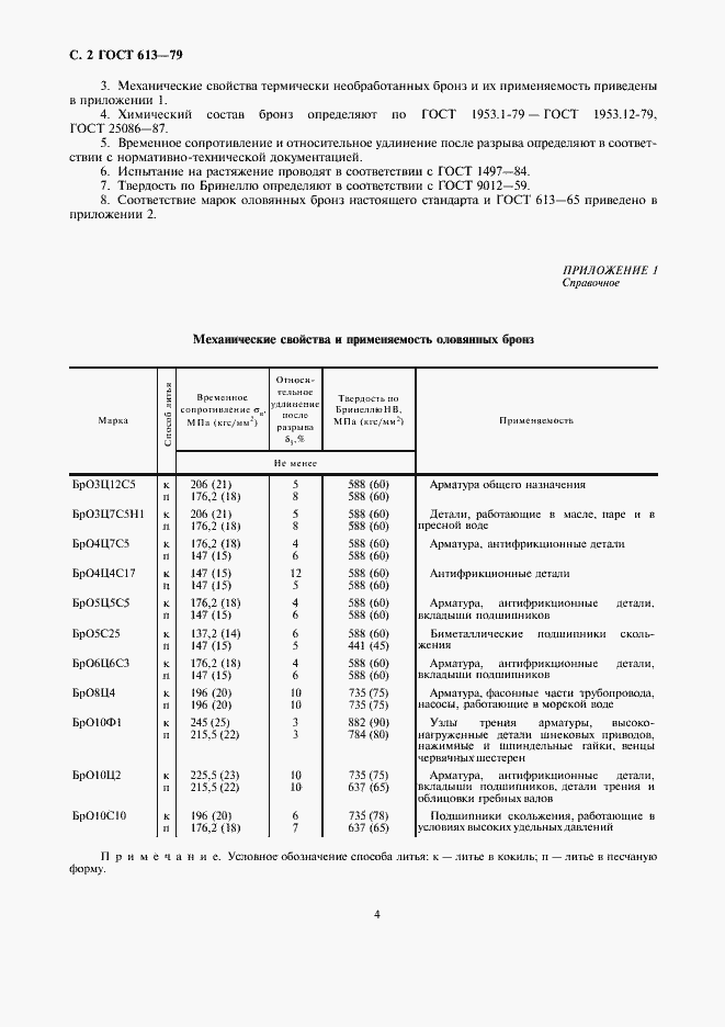 Страница 4 ГОСТ 613-79