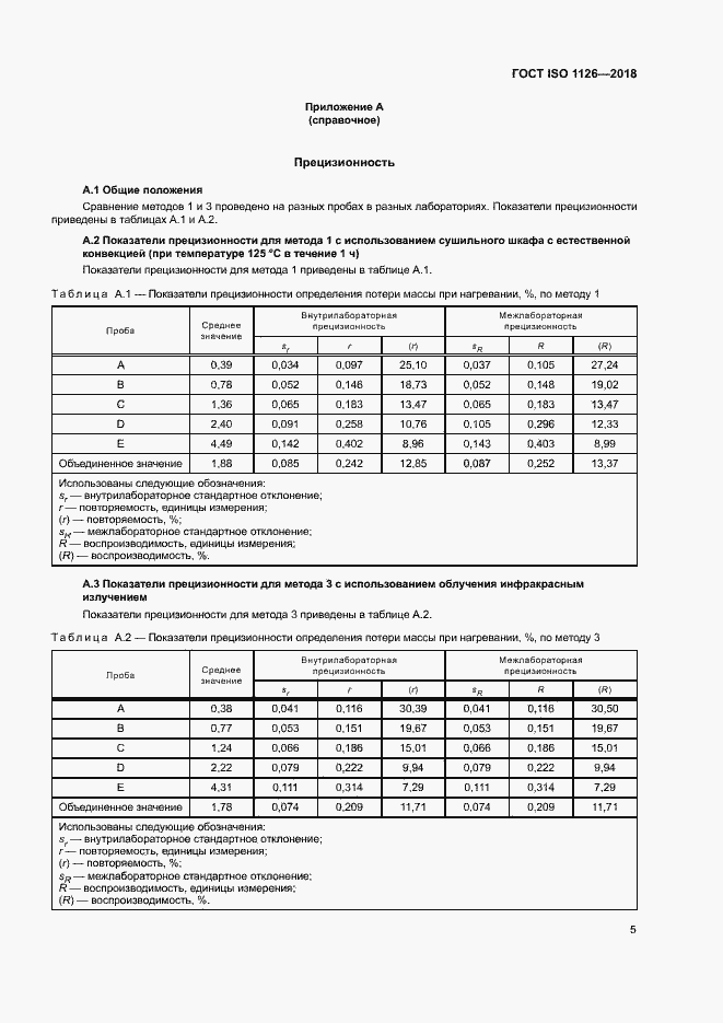 Страница 9 ГОСТ ISO 1126-2018