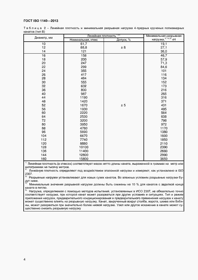 Страница 7 ГОСТ ISO 1140-2013