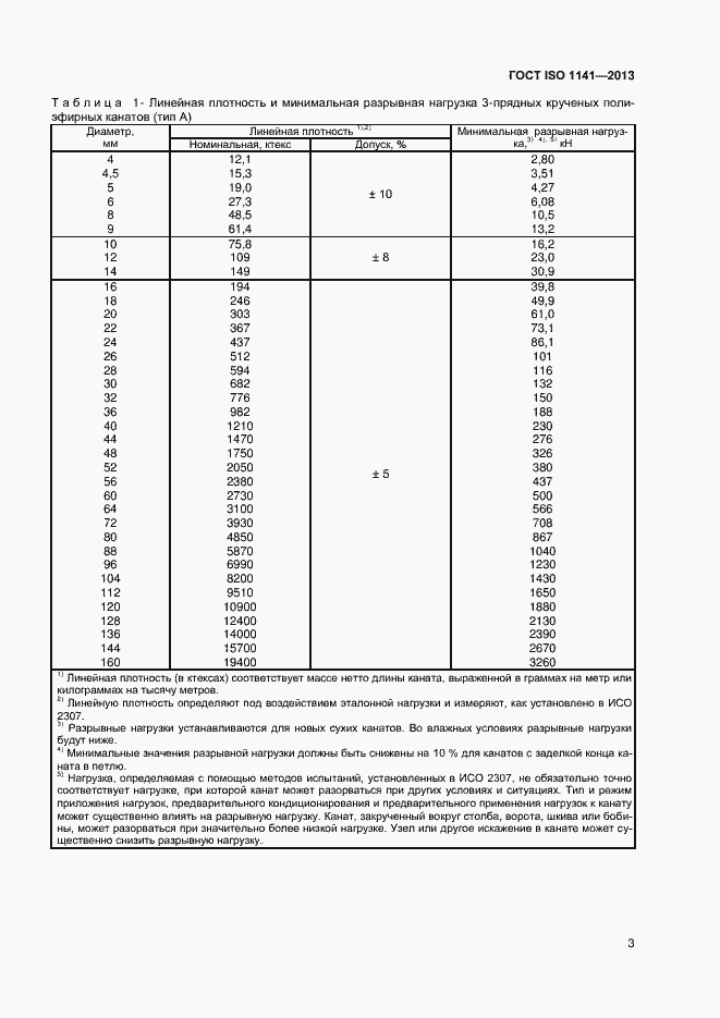 Страница 6 ГОСТ ISO 1141-2013