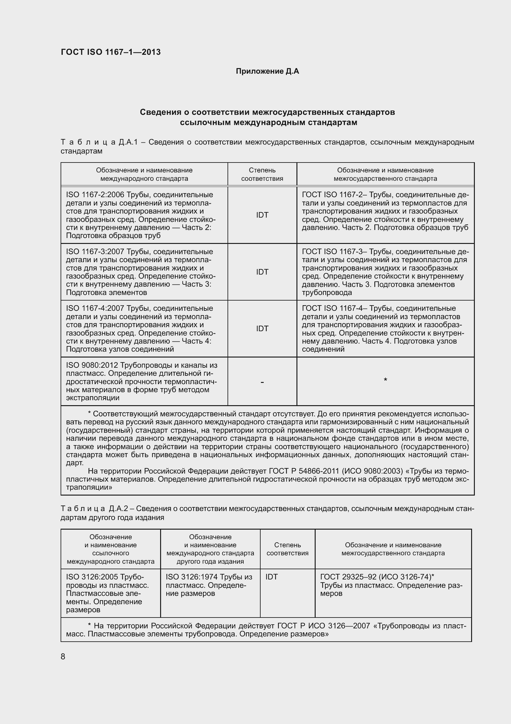 Страница 13 ГОСТ ISO 1167-1-2013