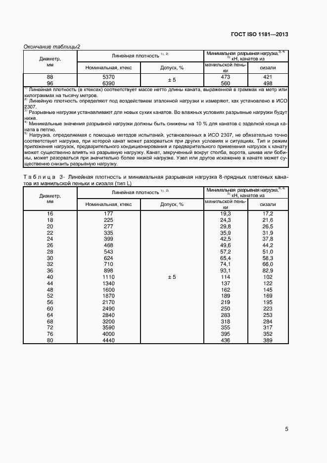 Страница 8 ГОСТ ISO 1181-2013