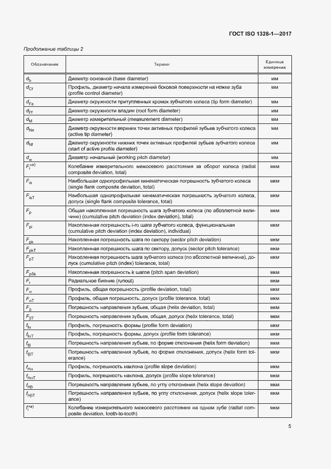 Страница 10 ГОСТ ISO 1328-1-2017