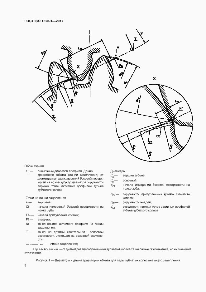 Страница 13 ГОСТ ISO 1328-1-2017