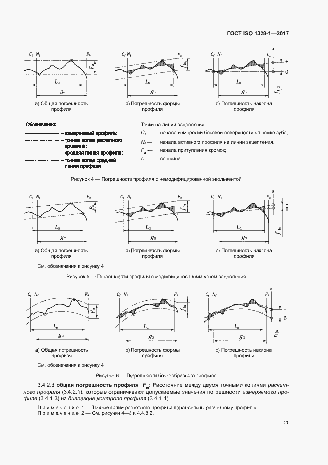 Страница 16 ГОСТ ISO 1328-1-2017