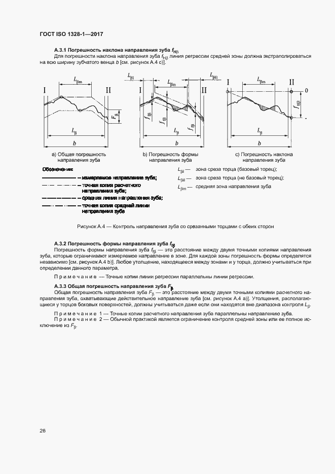 Страница 31 ГОСТ ISO 1328-1-2017